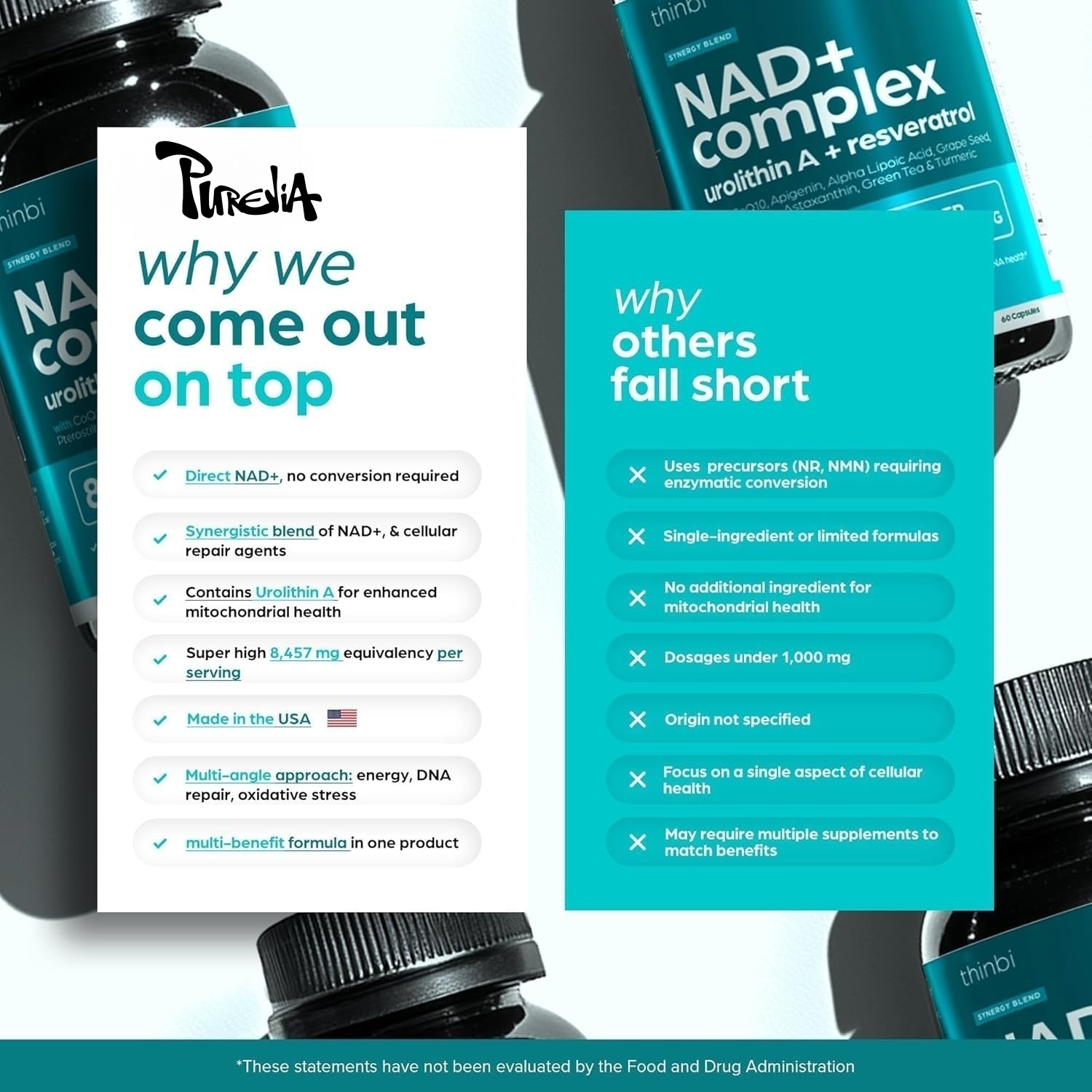 Suplemen NAD Plus - Energi Ala - Health Wellness & Nutrition Center Llc ulasan dan harga