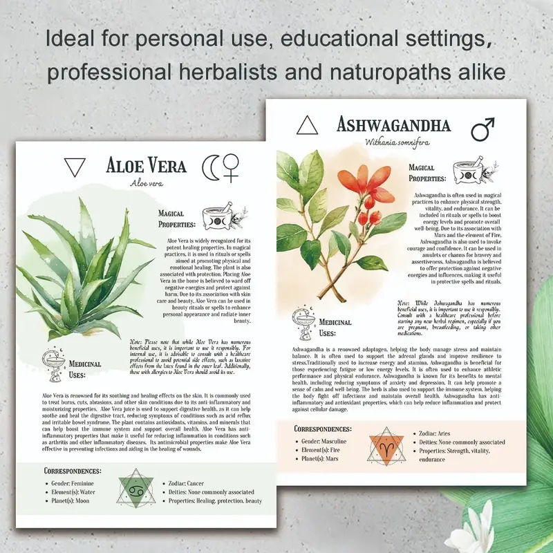 Buku Panduan Obat Alami dengan - Health & Wellness Fee ulasan dan harga
